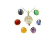 Crystal Healing Session Milton Keynes